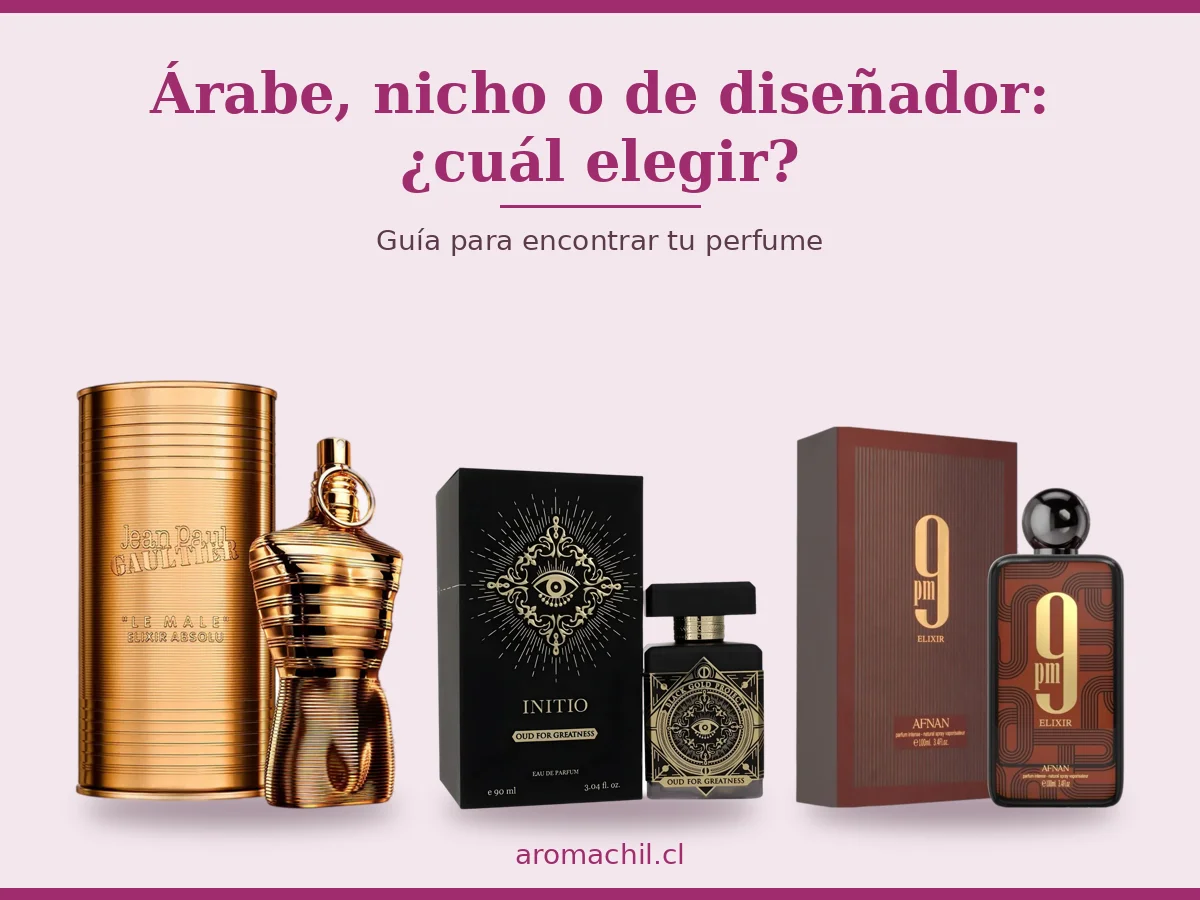 Perfumes de diseñador, nicho y árabes: Jean Paul Gaultier Le Male Elixir Absolu, Initio Oud for Greatness y Afnan 9pm Elixir con sus cajas