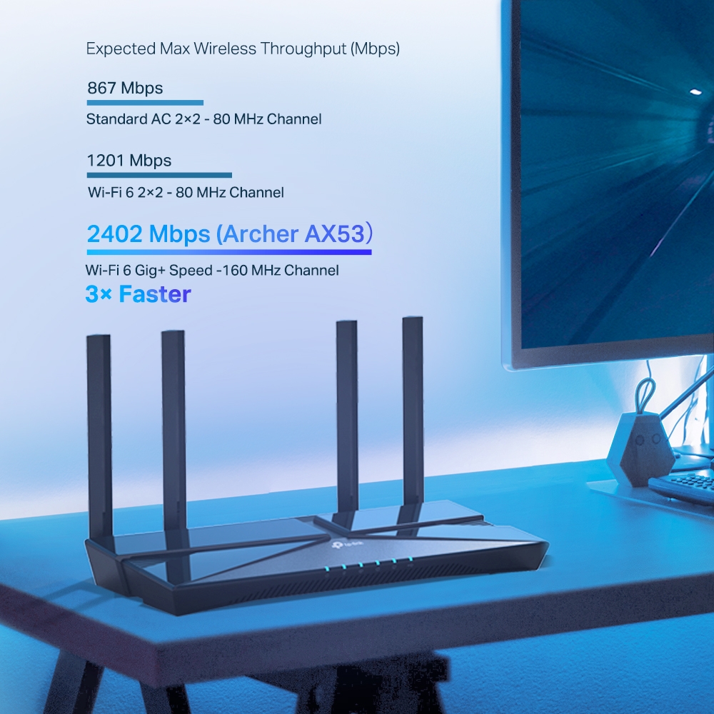 TP-Link Archer AX53 conexiones y diseño
