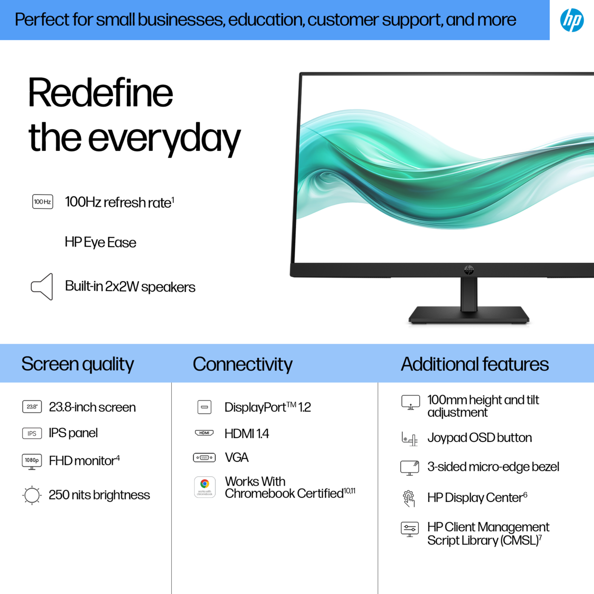 Imagen IPS y fluidez del monitor HP Series 3 Pro 324ph