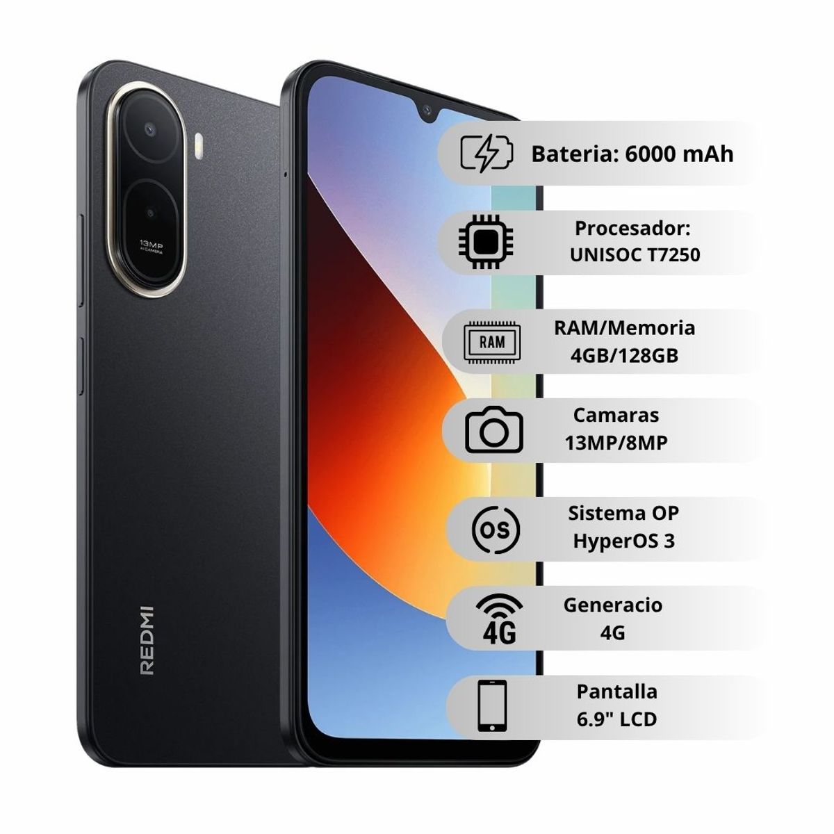 Xiaomi Redmi A7 Pro negro vista frontal y posterior fondo blanco