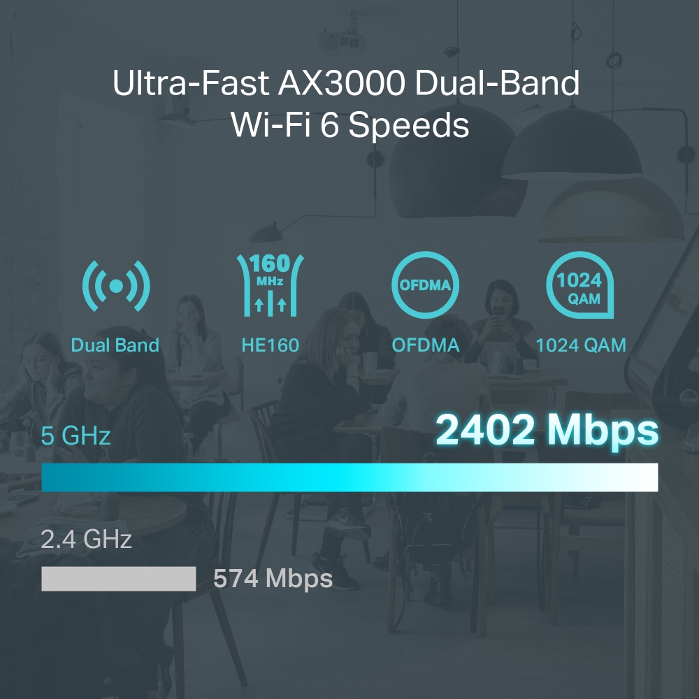 TP-Link Omada ER706W Wi-Fi 6 AX3000