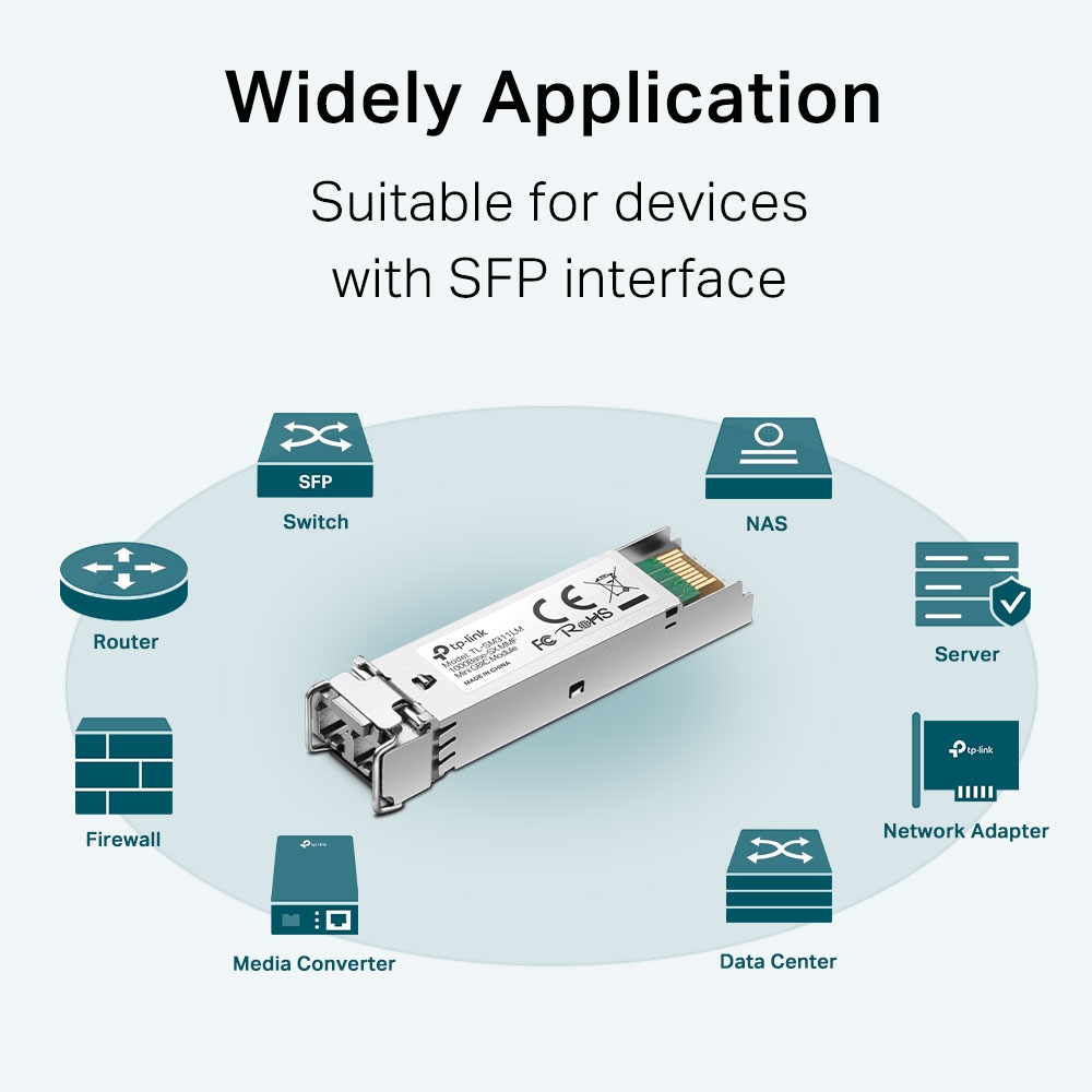 TP-Link SM311LM transceptor 1000BASE-SX MiniGBIC con conector LC dúplex