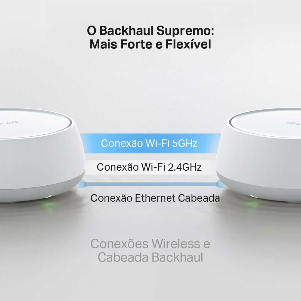 TP-Link Deco BE22 backhaul inalambrico y cableado