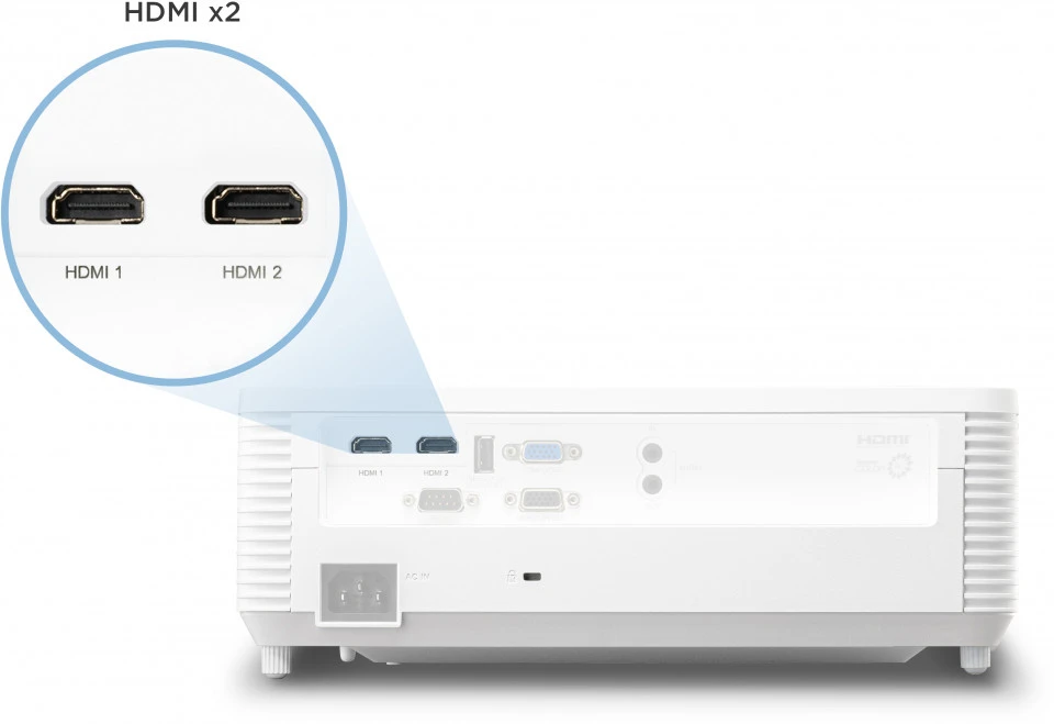Doble conexión HDMI del proyector ViewSonic PS502W