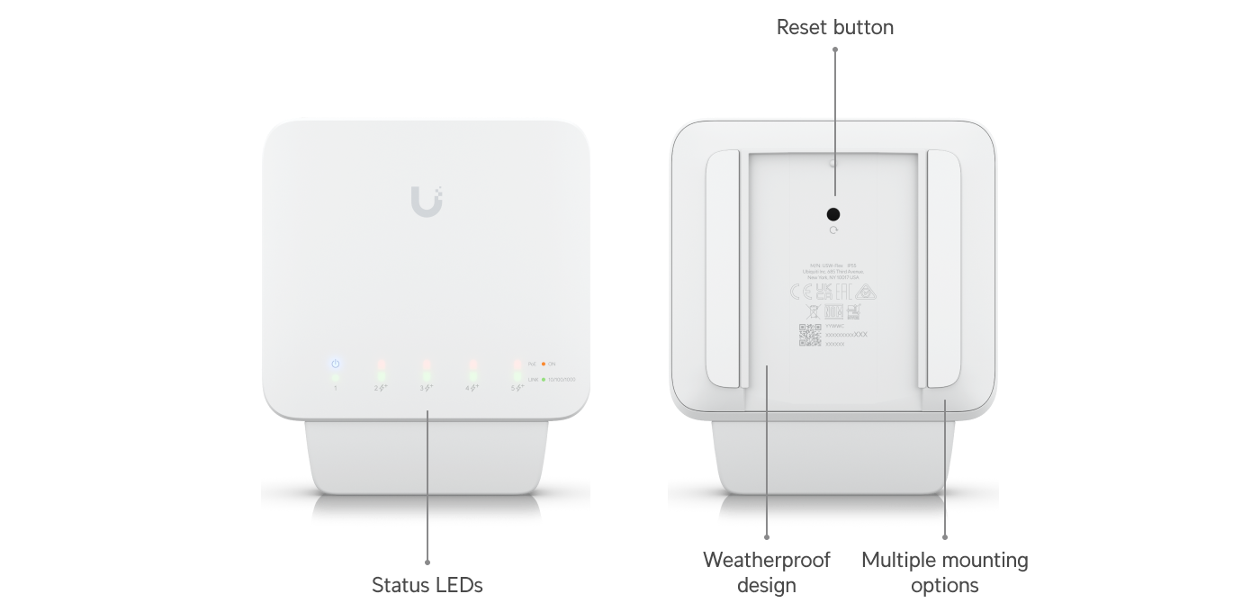 Puertos Gigabit y PoE del Ubiquiti UniFi Flex