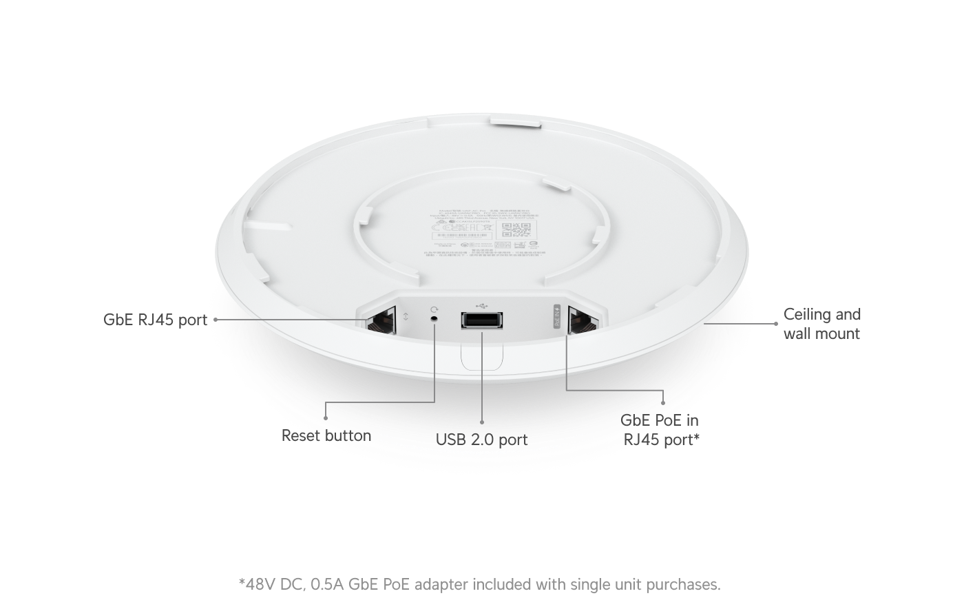 Ubiquiti UAP-AC-PRO UniFi punto de acceso montaje techo pared