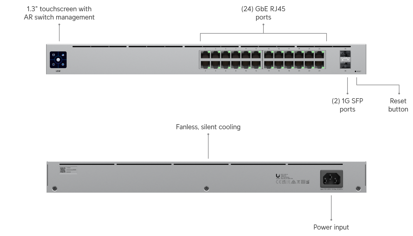 Vista frontal y posterior del switch Ubiquiti UniFi USW-24