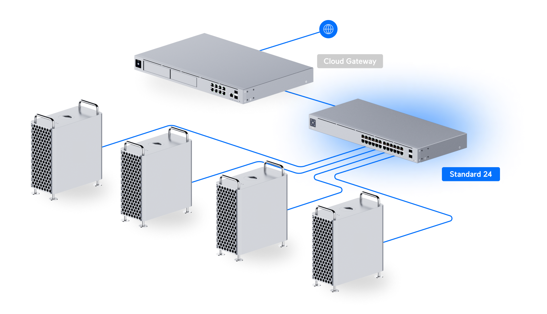 Ubiquiti UniFi USW-24 instalado en entorno de red y rack