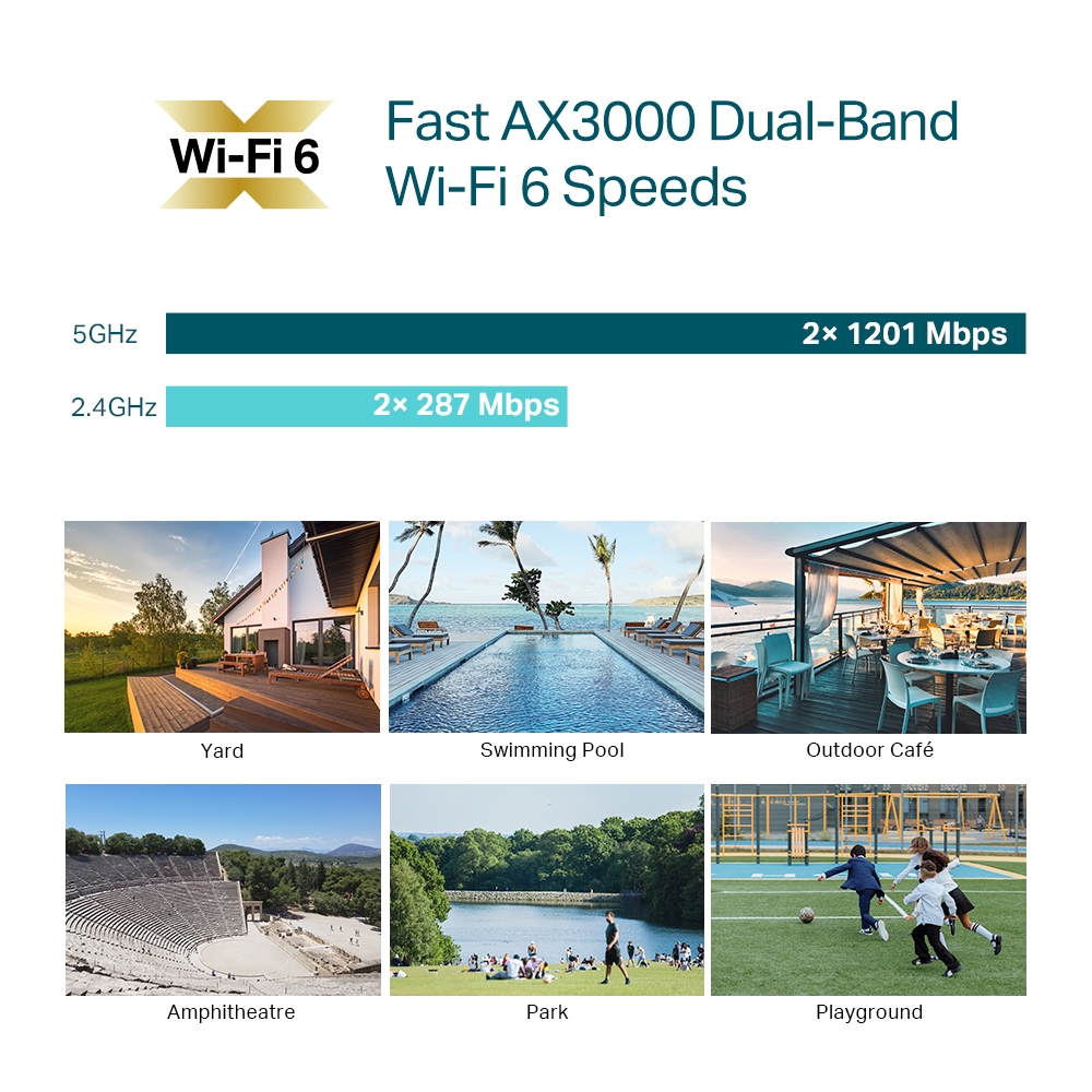 Velocidad AX3000 y escenarios exteriores del TP-Link EAP650-Outdoor
