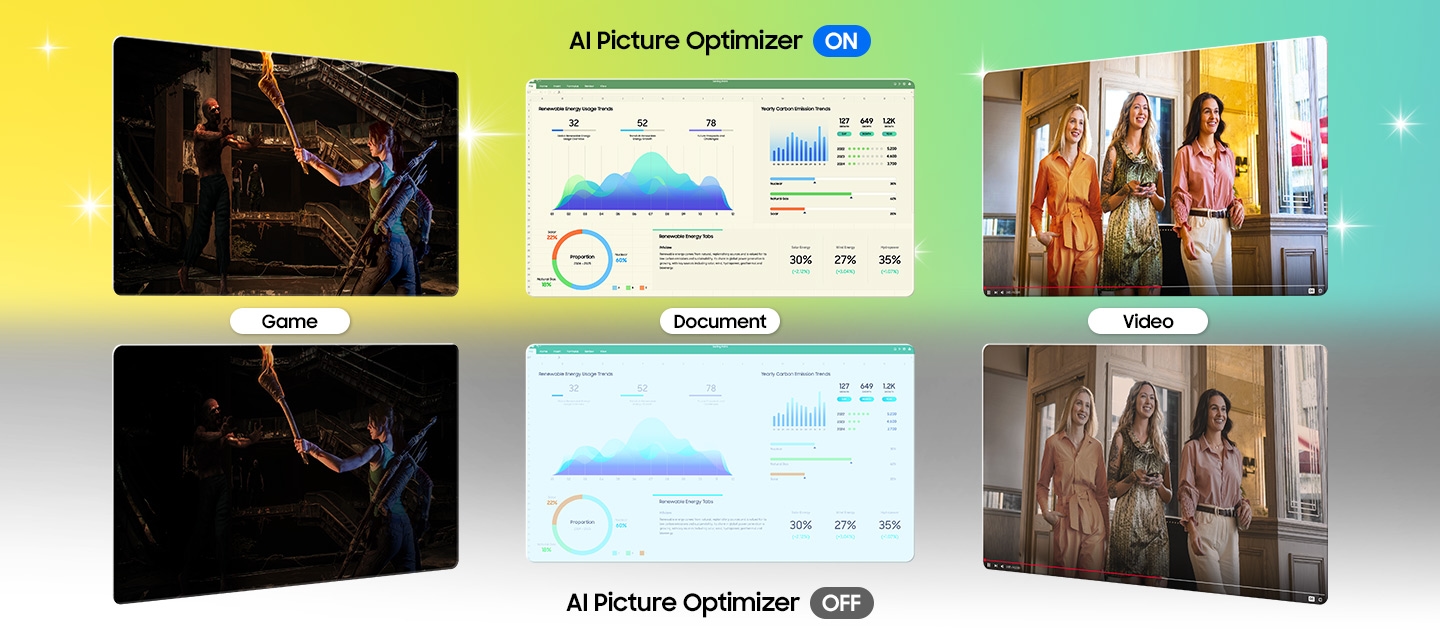 Optimizador de Imagen con AI del Samsung M8 M80F