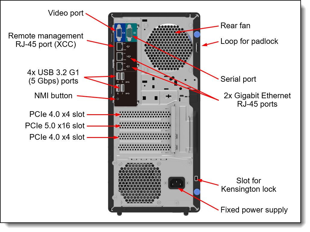 Vista posterior y conectores del Lenovo ThinkSystem ST50 V3