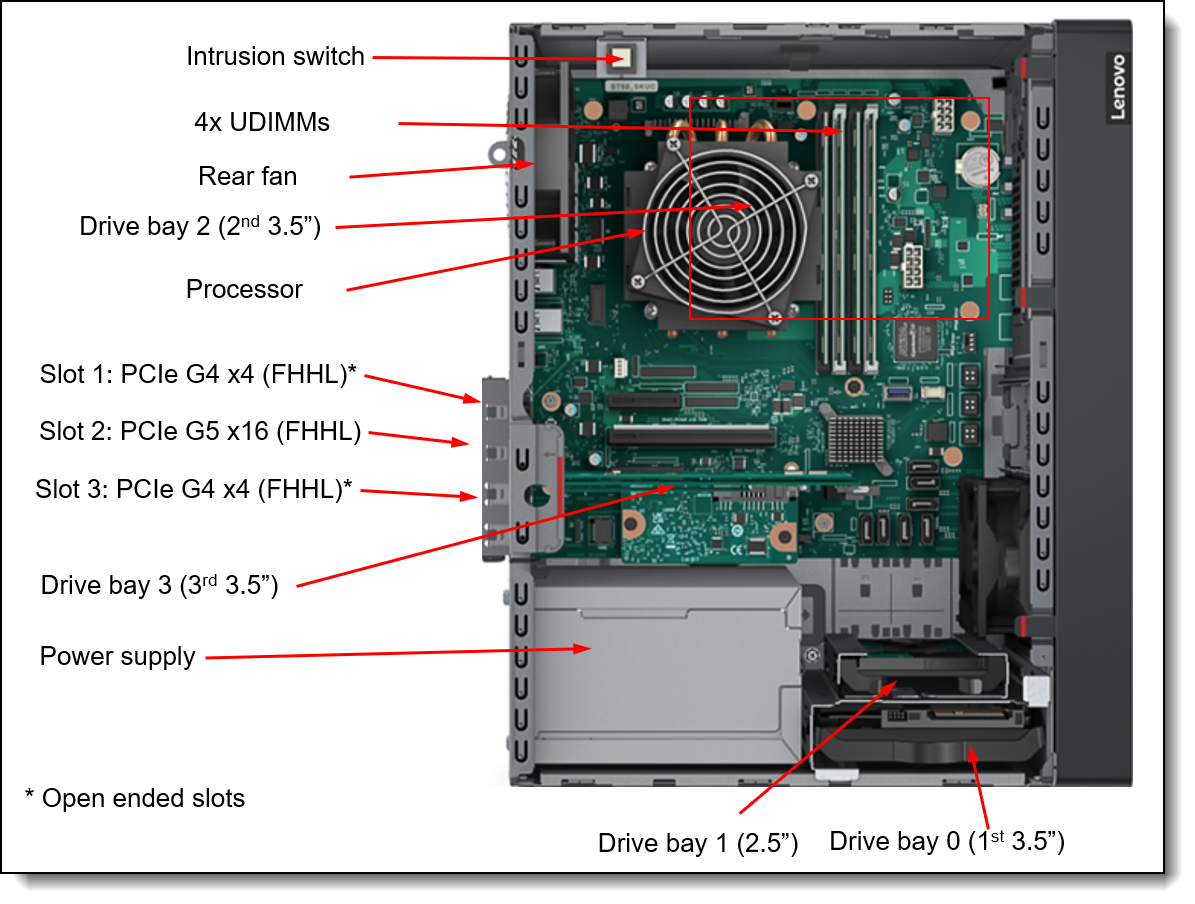 Componentes internos del Lenovo ThinkSystem ST50 V3