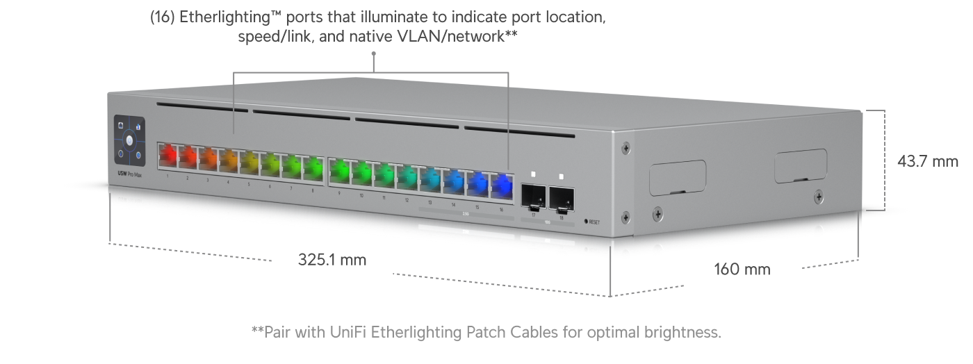 Ubiquiti USW-Pro-Max-16 integrado en una red UniFi