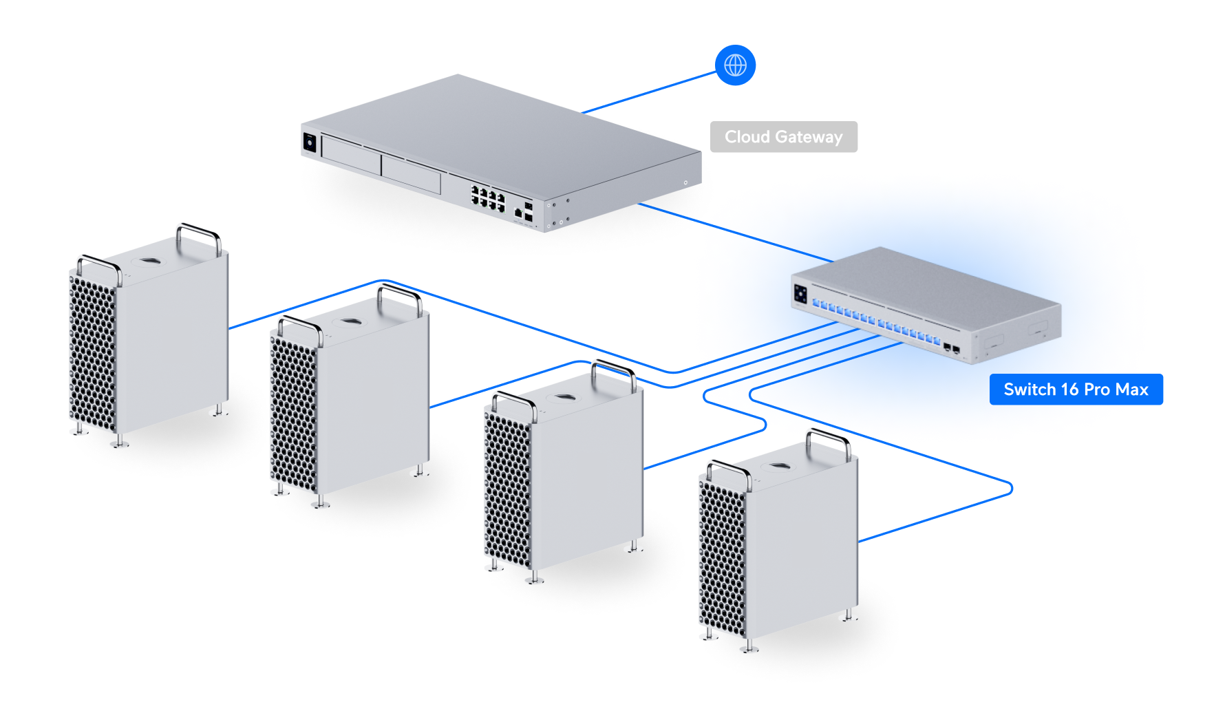 Opciones de instalación del switch Ubiquiti USW-Pro-Max-16