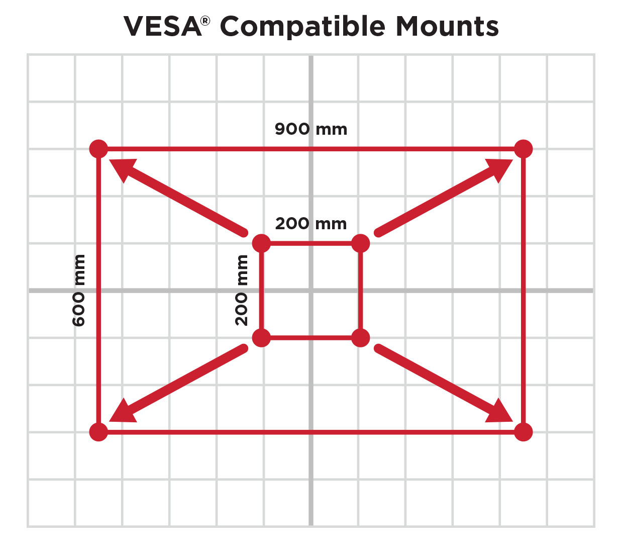 Compatibilidad VESA ViewSonic WMK-047-2