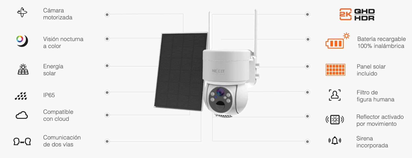 Contenido y accesorios incluidos con la Nexxt Home NHC-OP20S