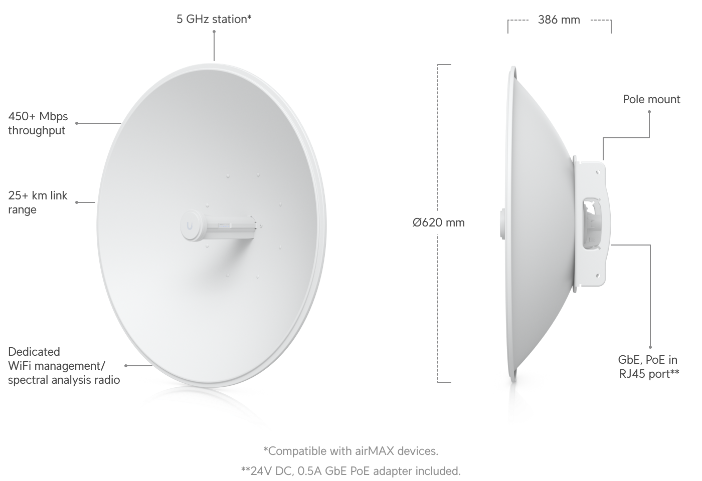 Ubiquiti PBE-5AC-620 bridge airMAX 5GHz con reflector de 620 mm