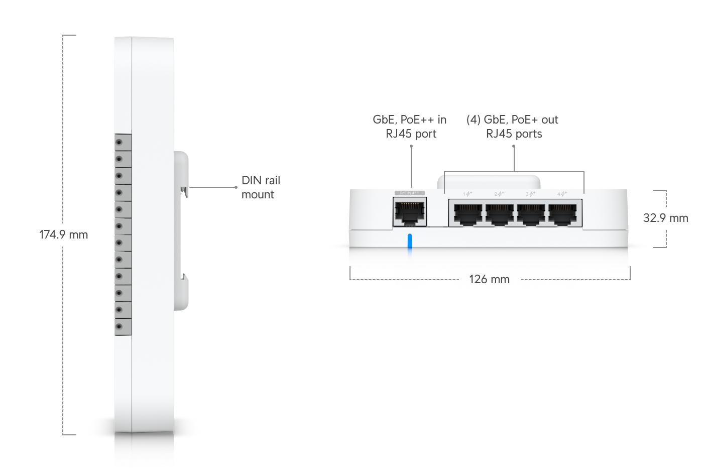 Puertos Gigabit Ethernet y dimensiones del UniFi Door Hub