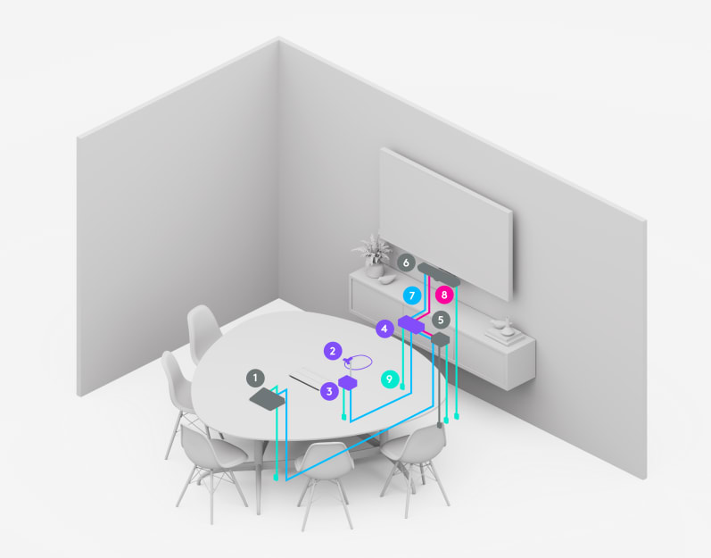 Diagrama de conexión Logitech Swytch