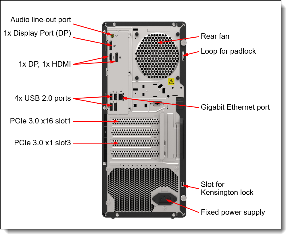 Vista posterior Lenovo ThinkSystem ST45 V3