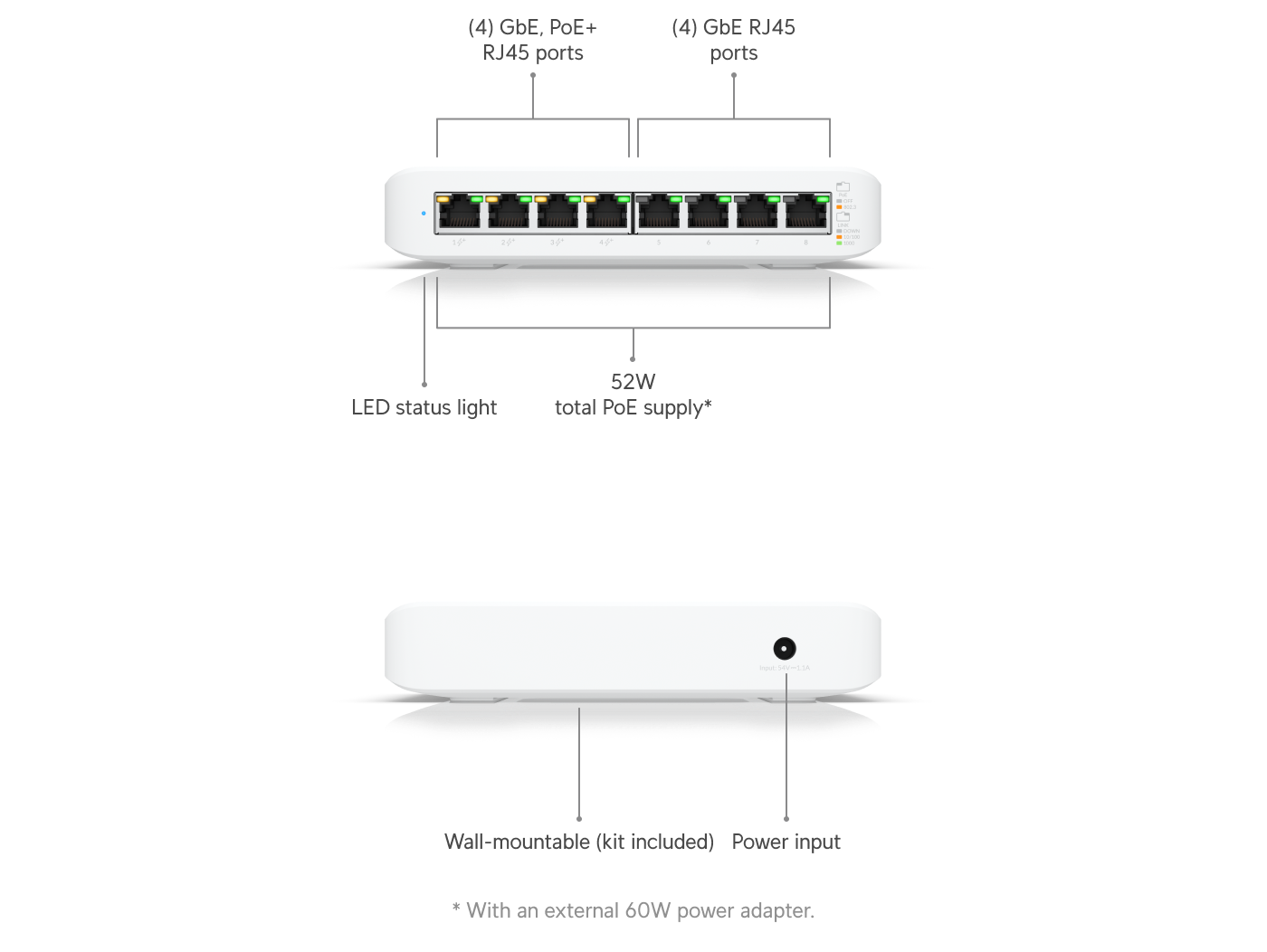 Ubiquiti USW-Lite-8-POE
