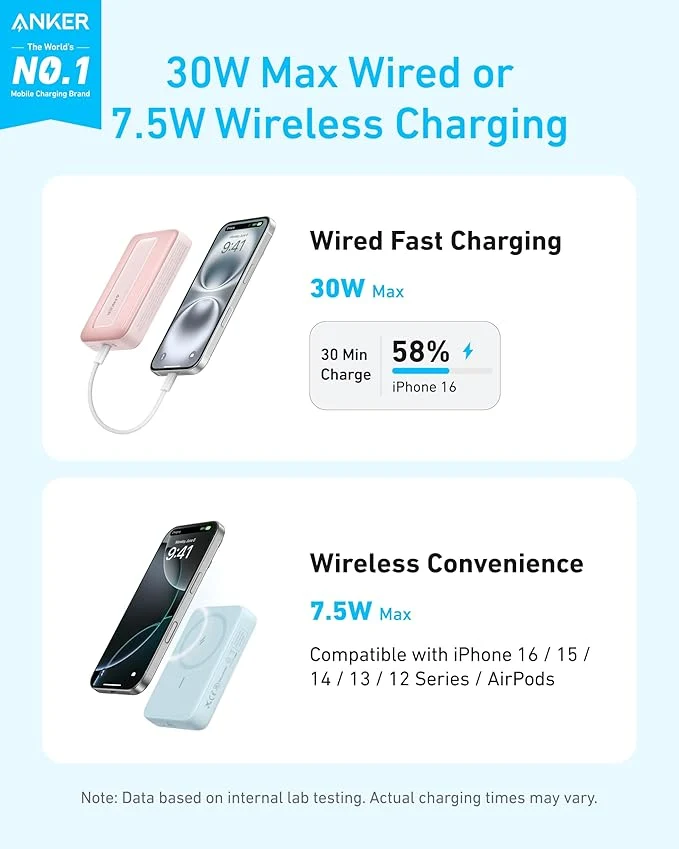 Anker Zolo A1684H11 recarga del power bank USB-C