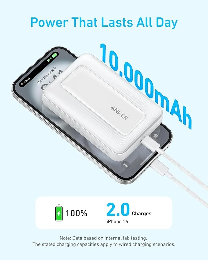 Anker Zolo A1684H11 power bank magnético lifestyle