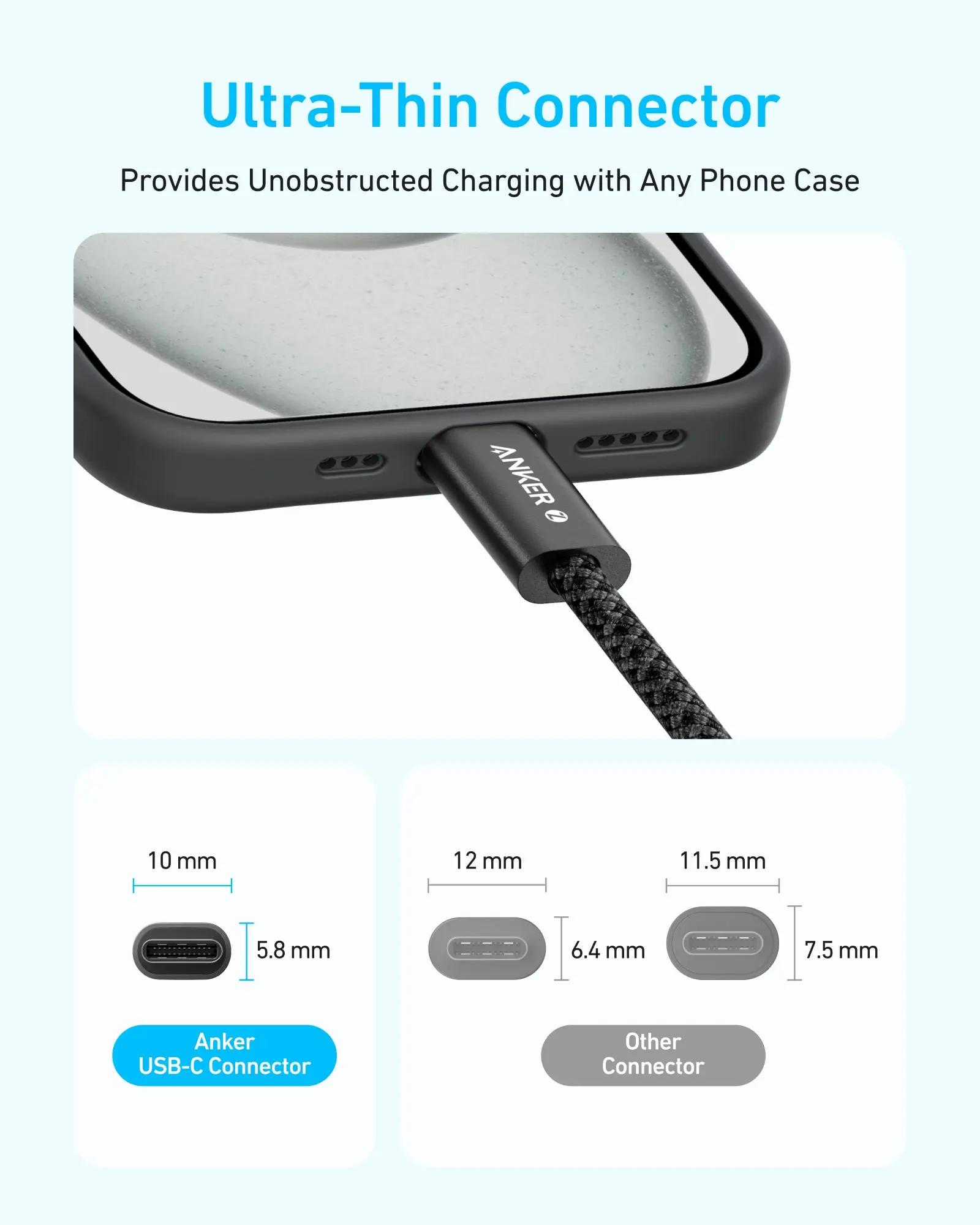 Anker Zolo A8060H21 cable trenzado resistente a la suciedad