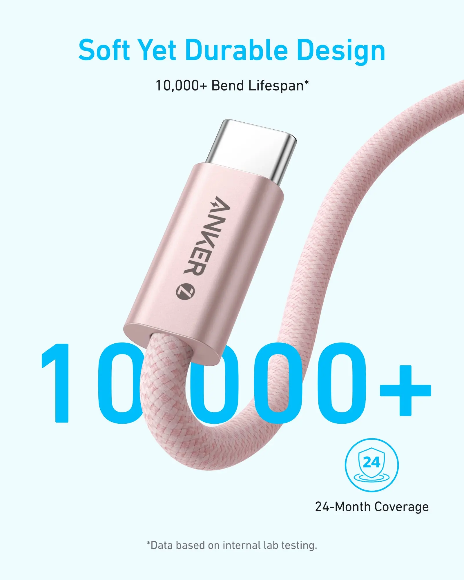 Anker Zolo A8060H21 transferencia de datos hasta 480 Mbps