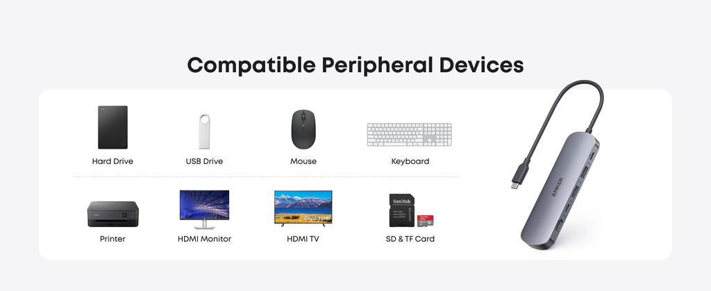Anker Nano A83D2HA1 salida HDMI 4K 60Hz