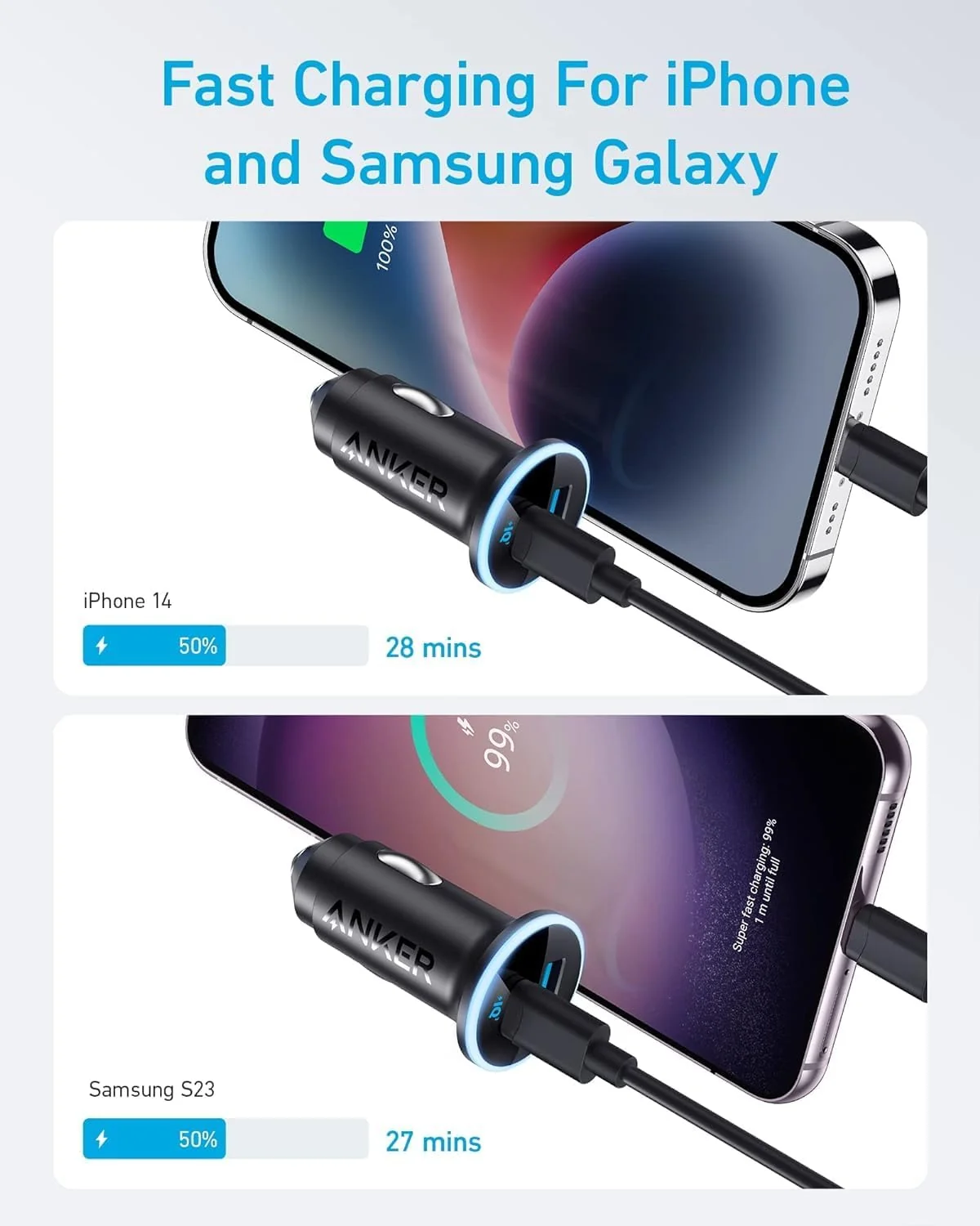 Anker 323 ActiveShield 2.0 protección de carga
