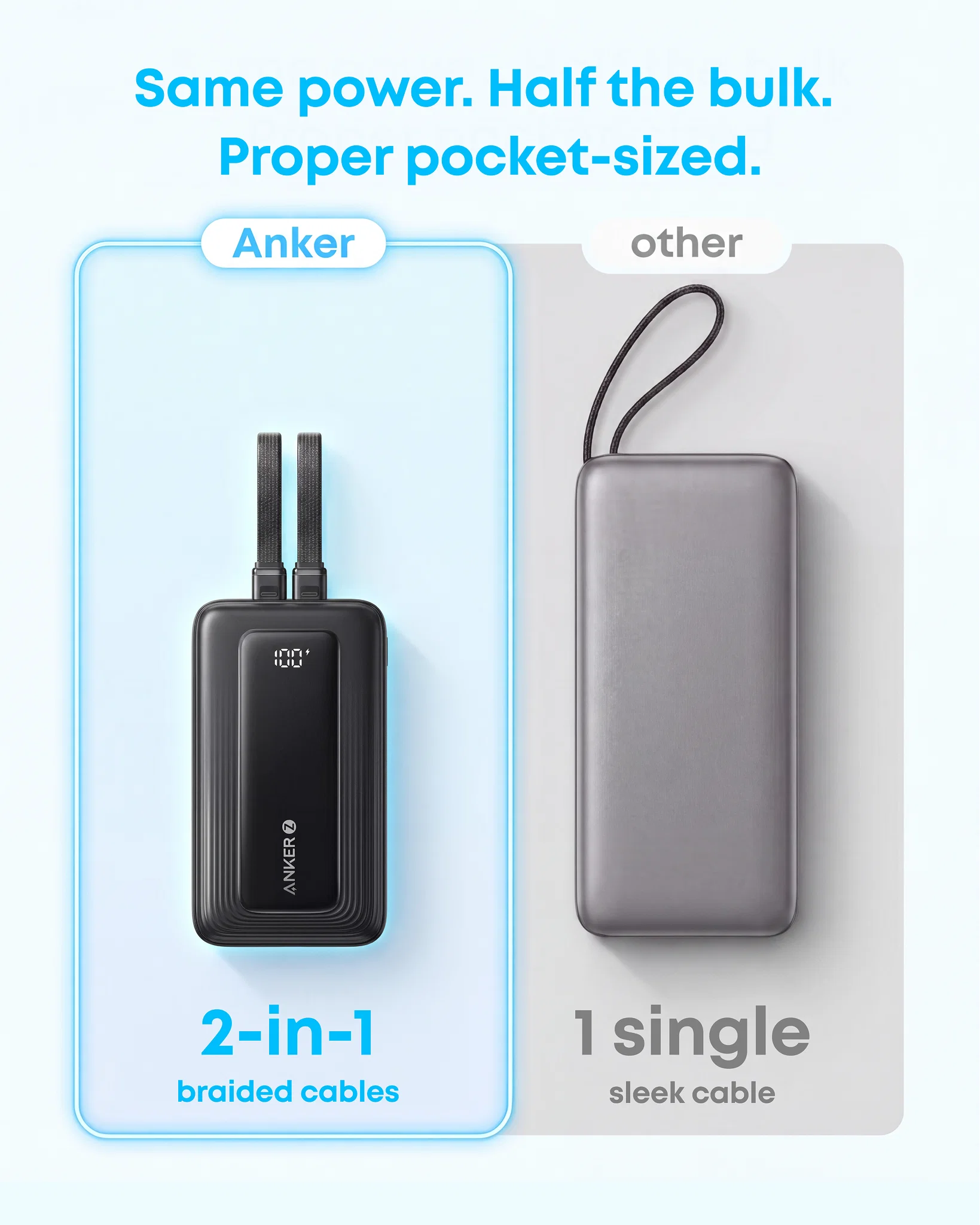 Anker Zolo A110MH12 power bank lifestyle