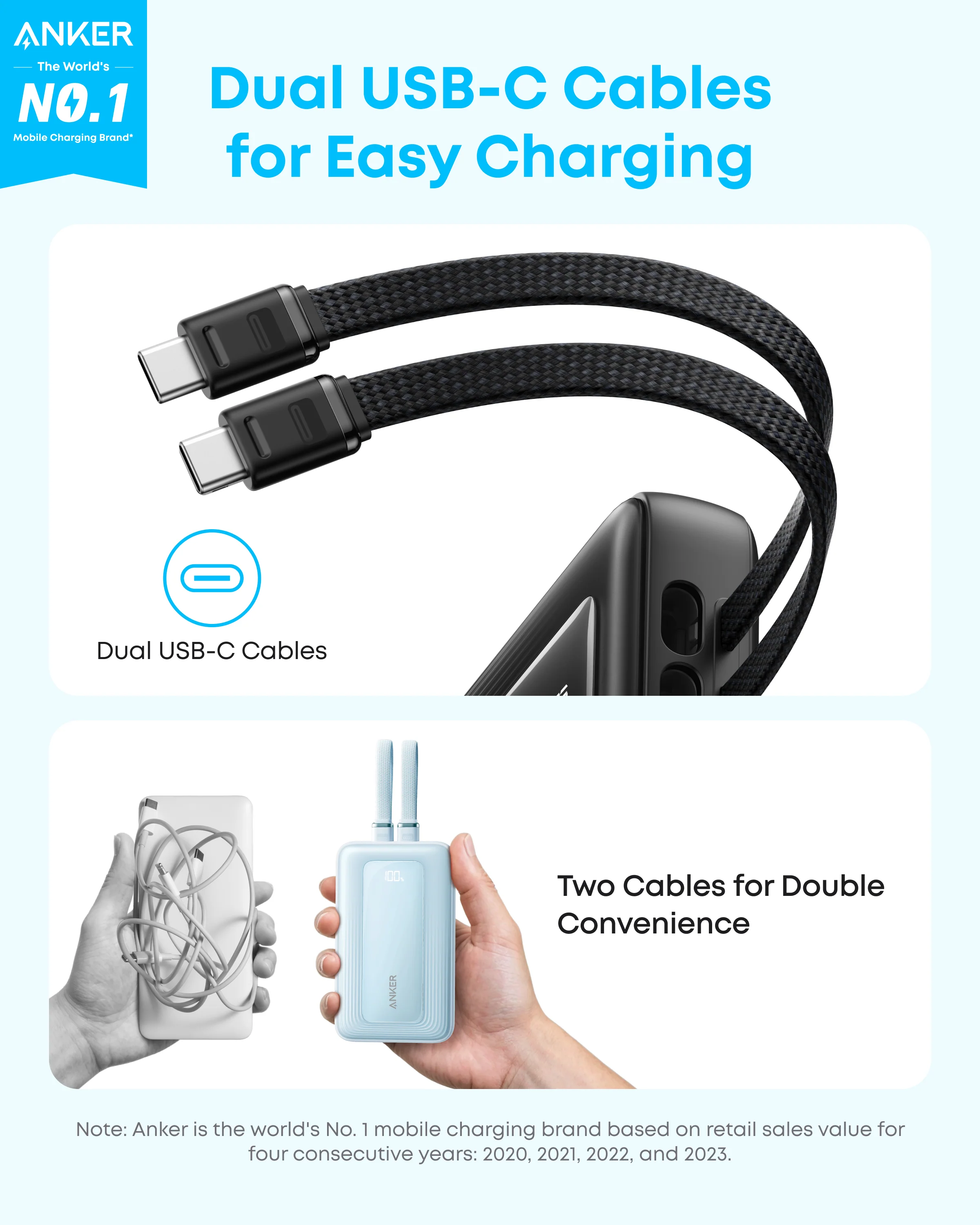 Anker Zolo A110MH12 recarga USB-C 30 W