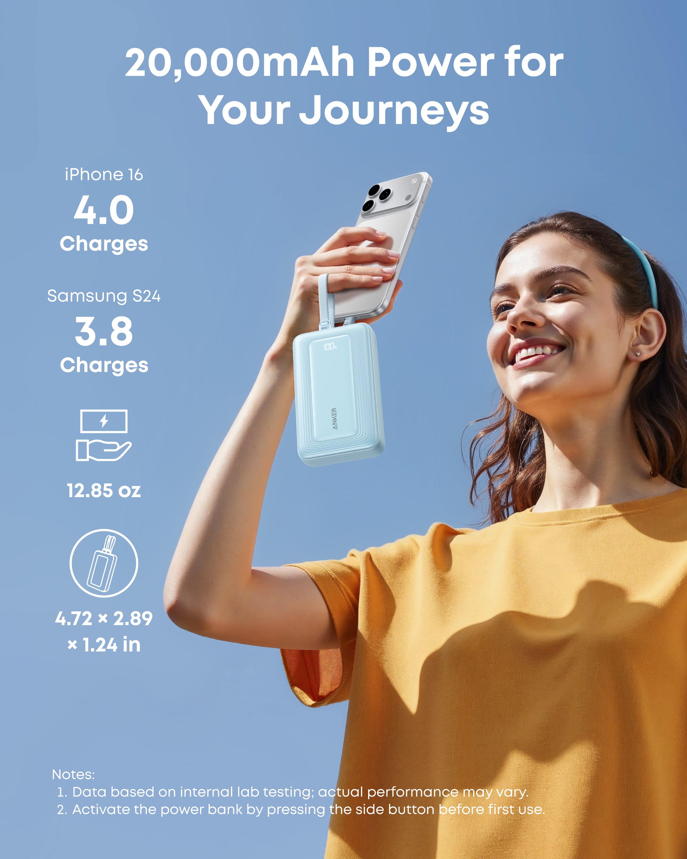 Anker Zolo A110MH12 cables USB-C integrados