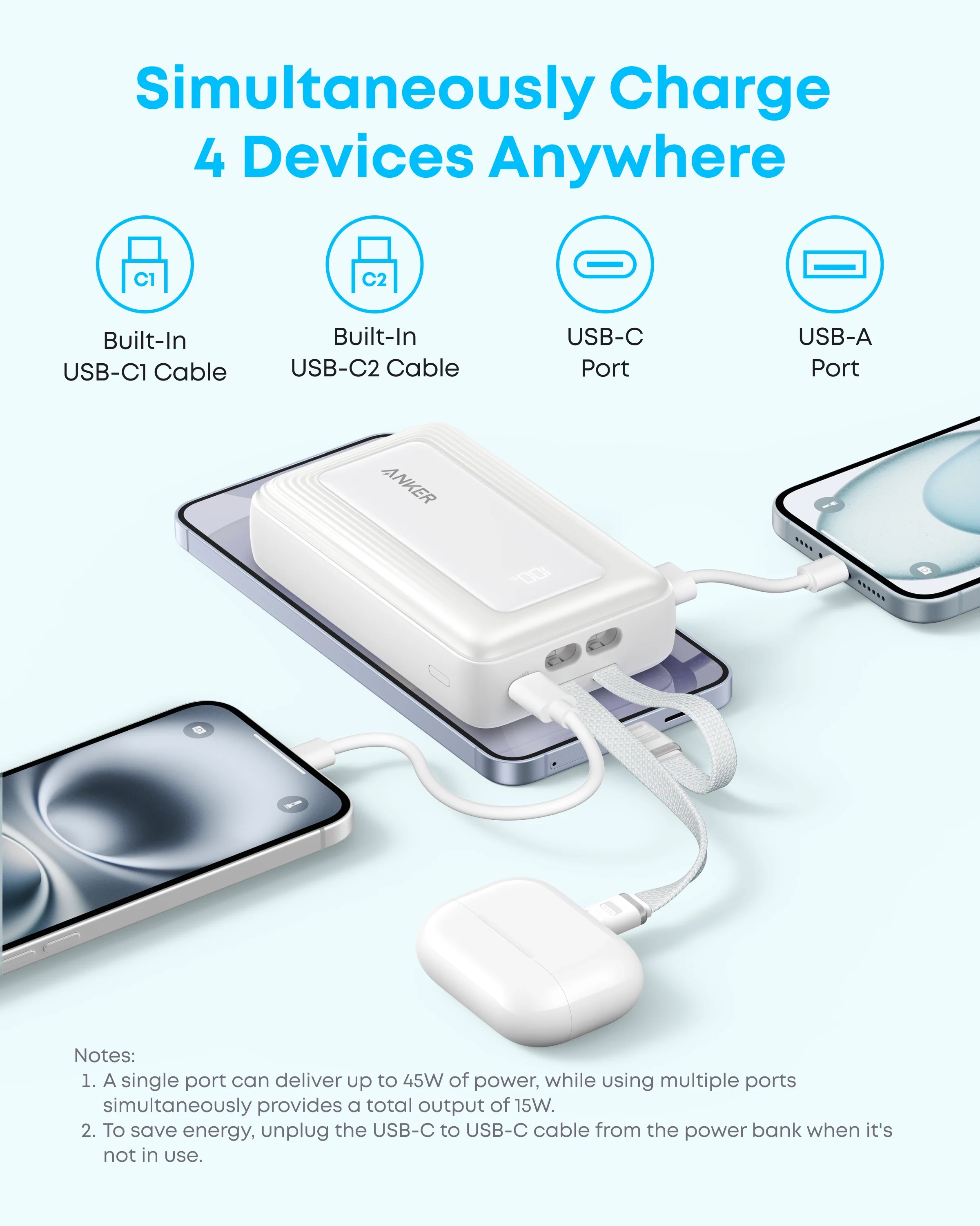 Anker Zolo A110MH12 pantalla digital