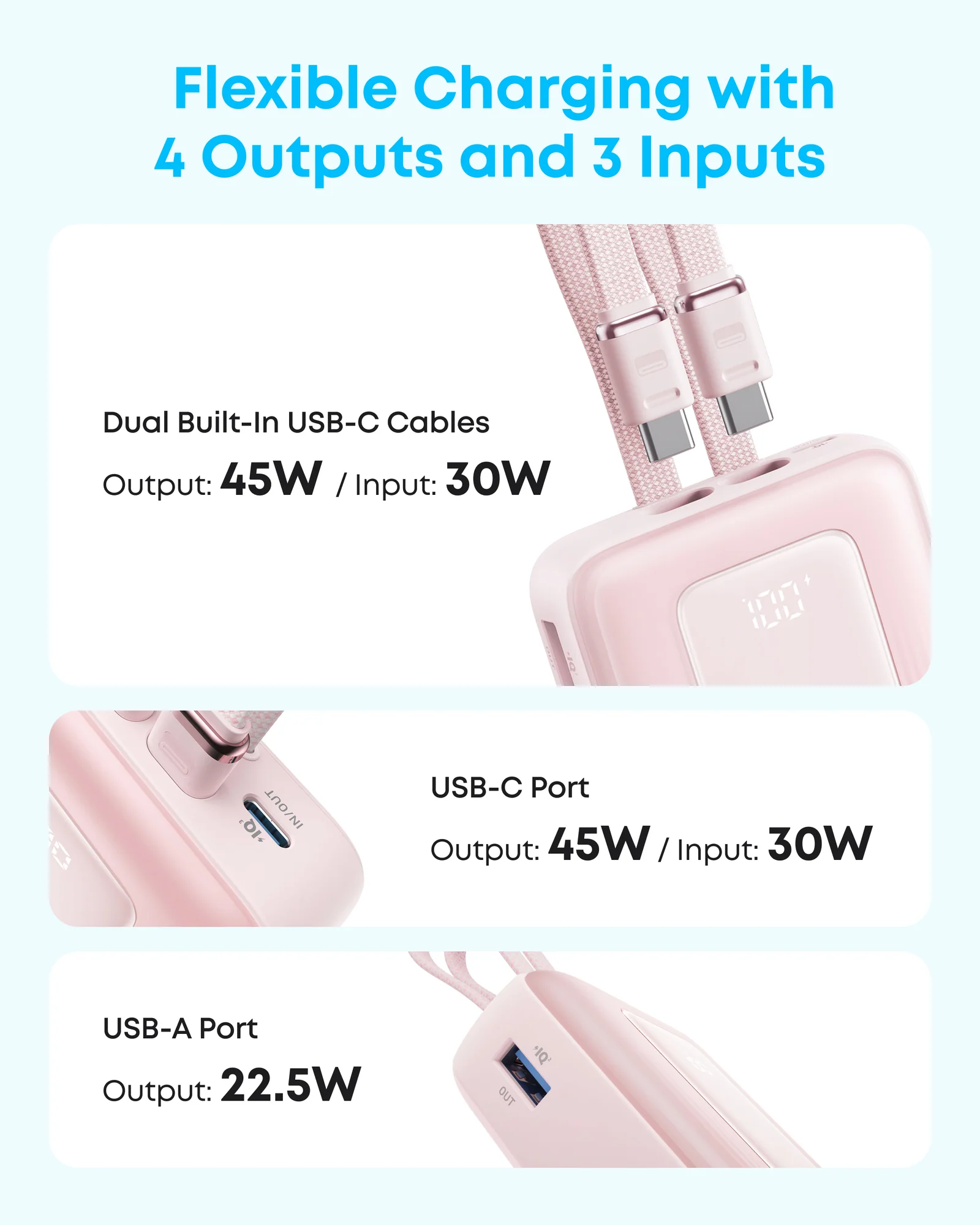 Anker Zolo A110MH12 carga rápida 45 W