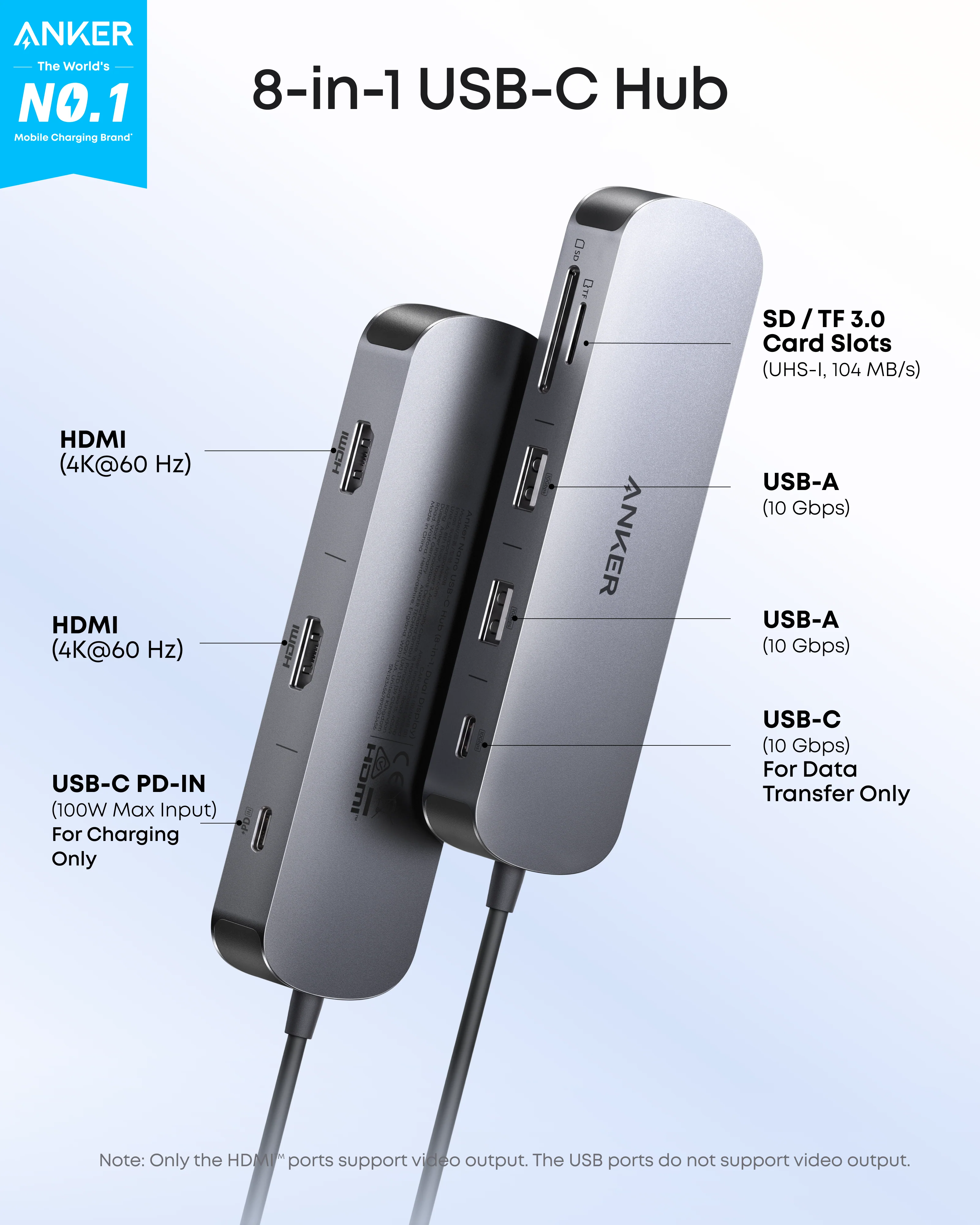 Anker Nano A210BJA1 conectividad 8 en 1