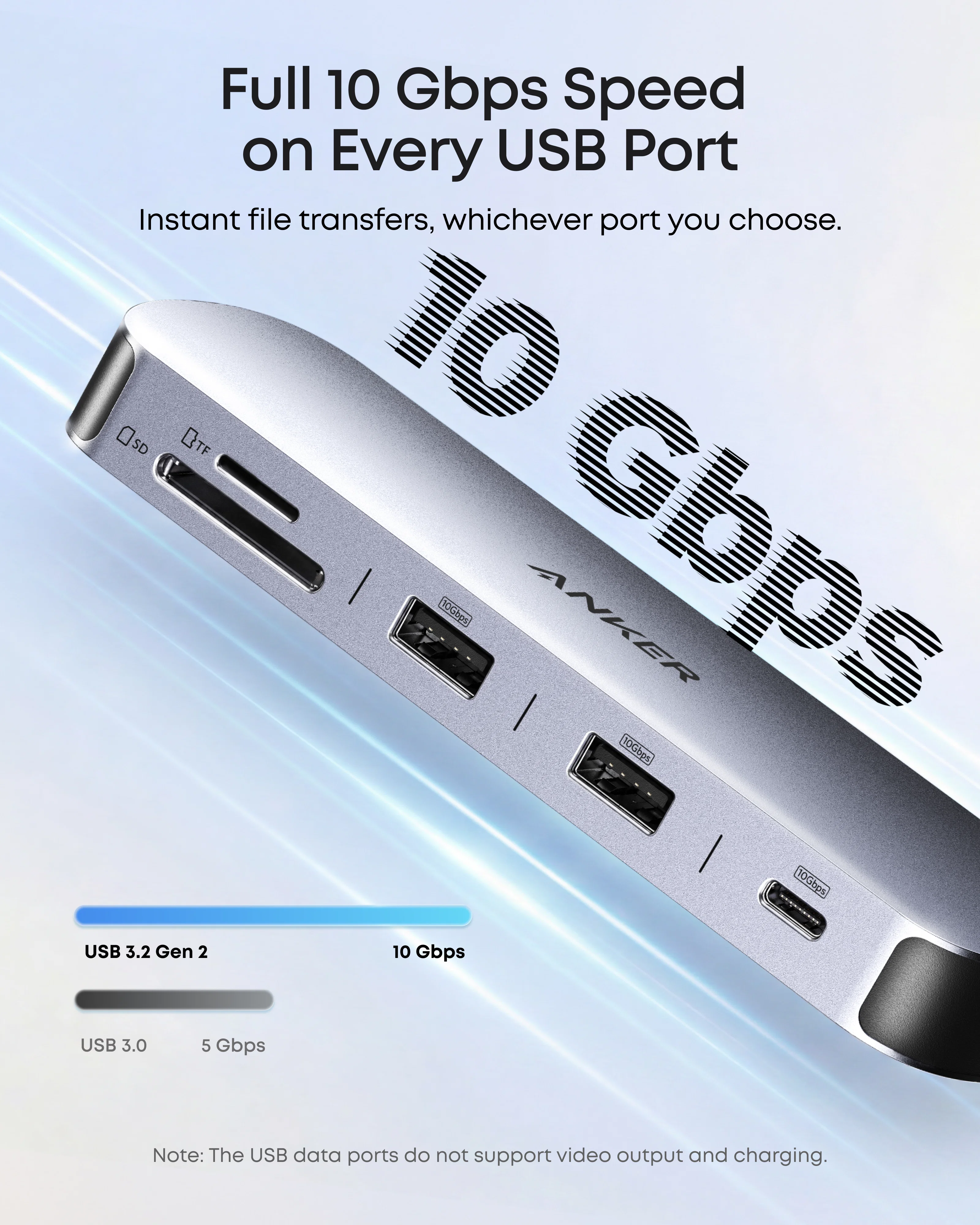 Anker Nano A210BJA1 lectores SD y microSD