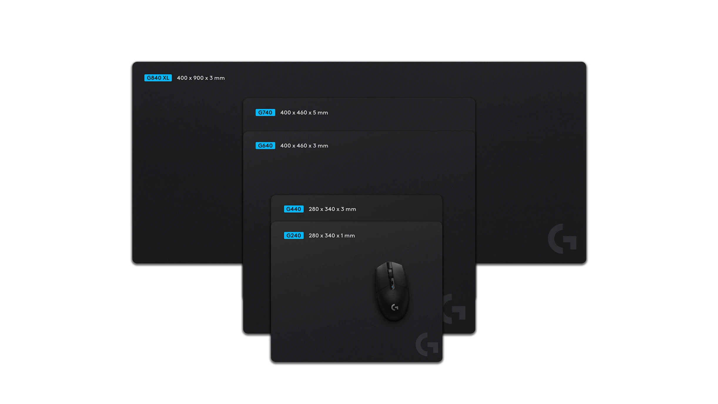 Dimensiones Logitech G G640 460 x 400 mm