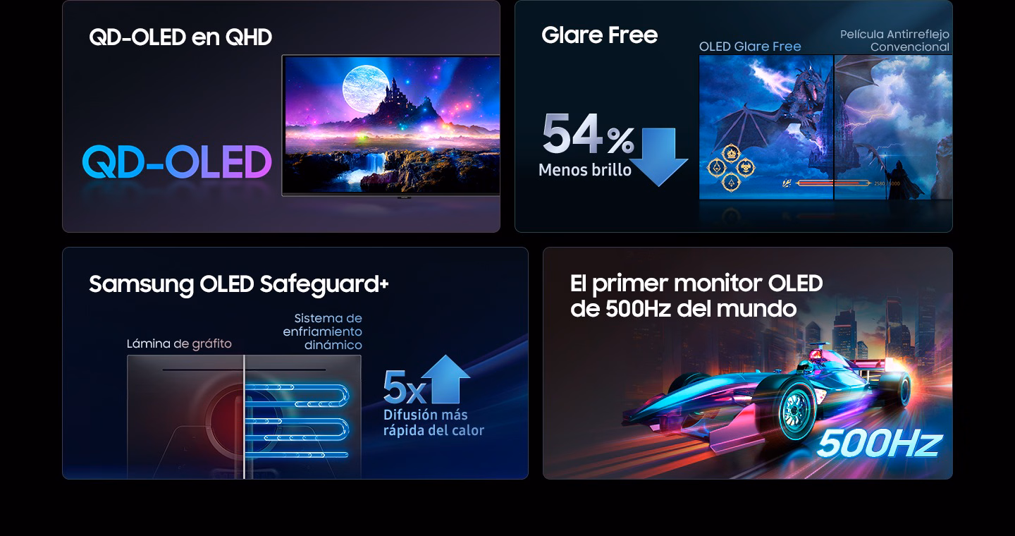 Samsung Odyssey OLED G6 G60SF velocidad para gaming competitivo