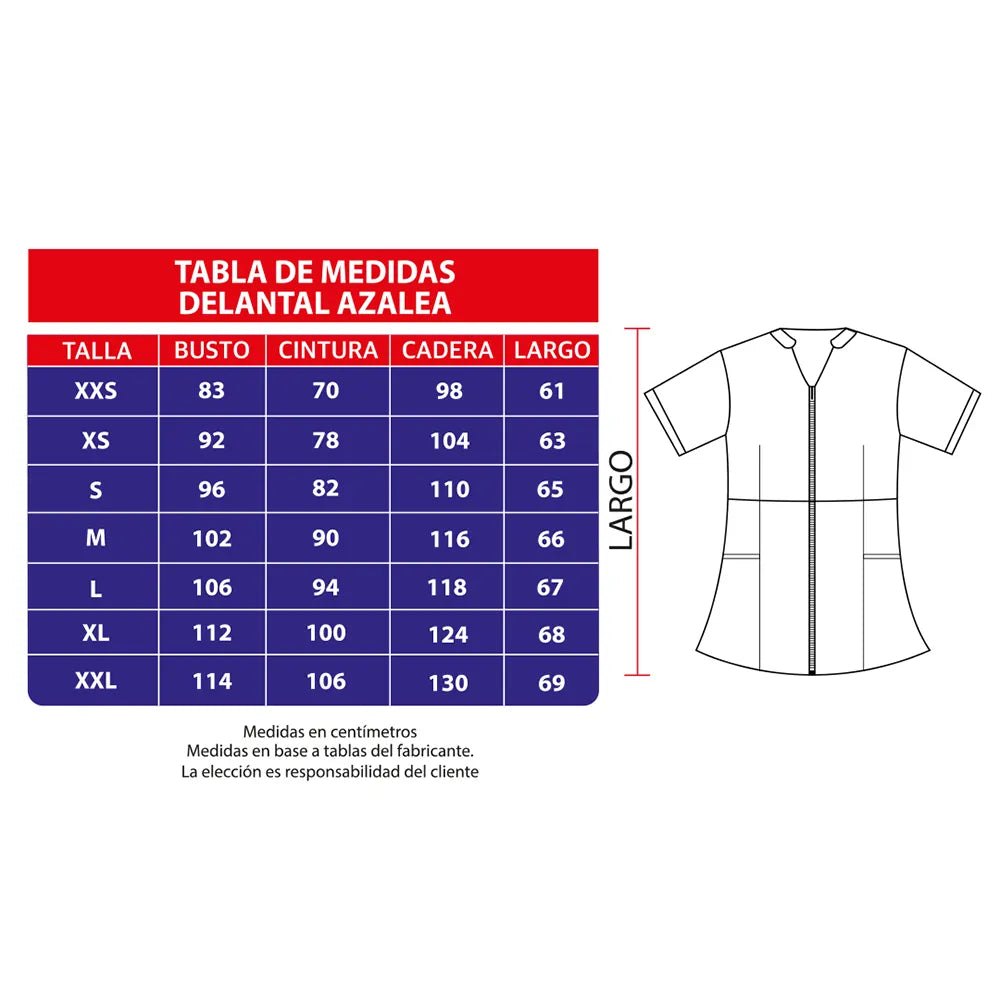 Tabla de medidas