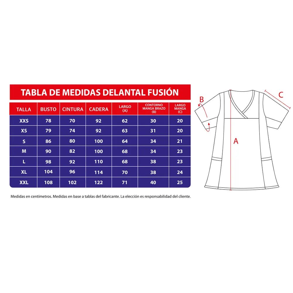 Tabla de medidas