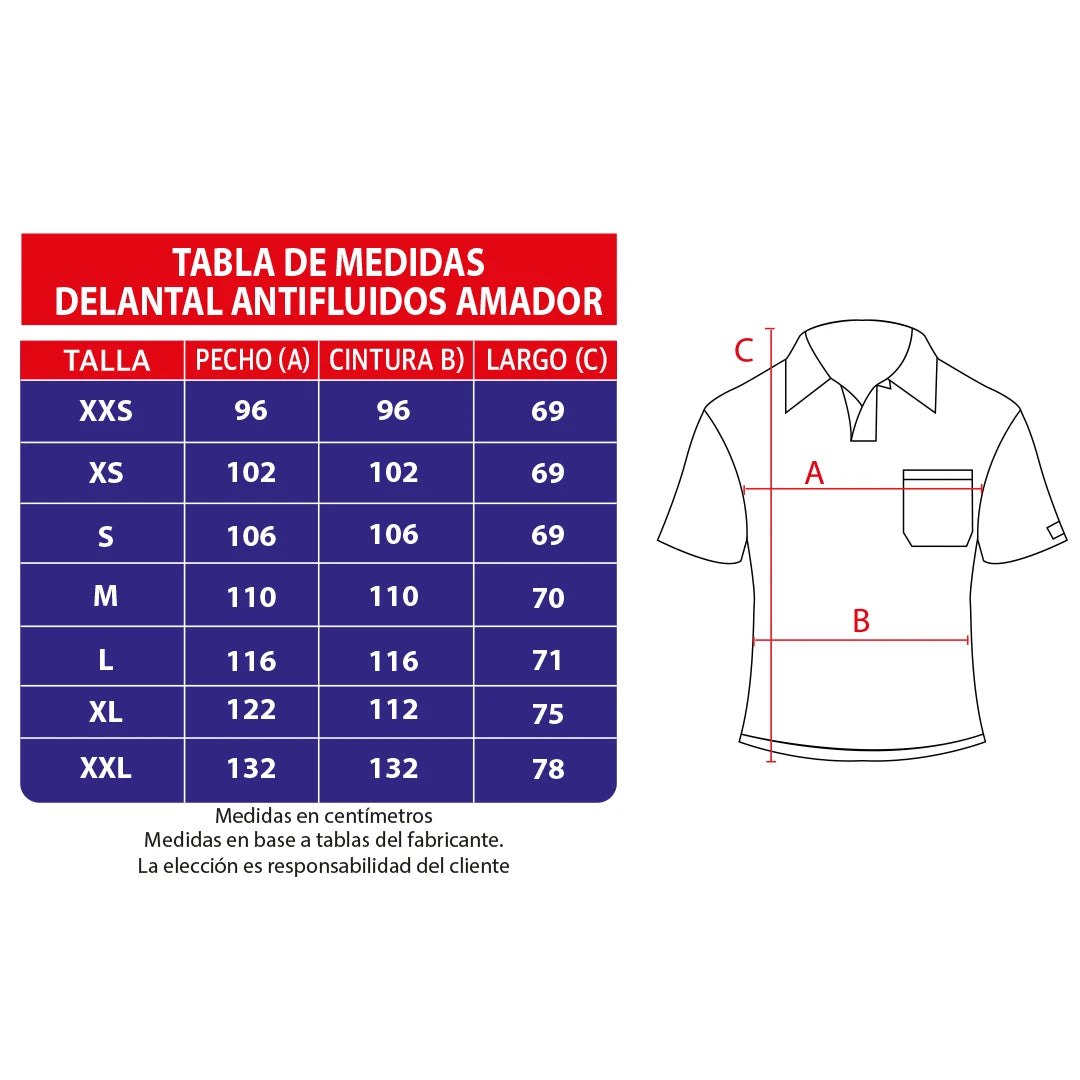 Tabla de medidas