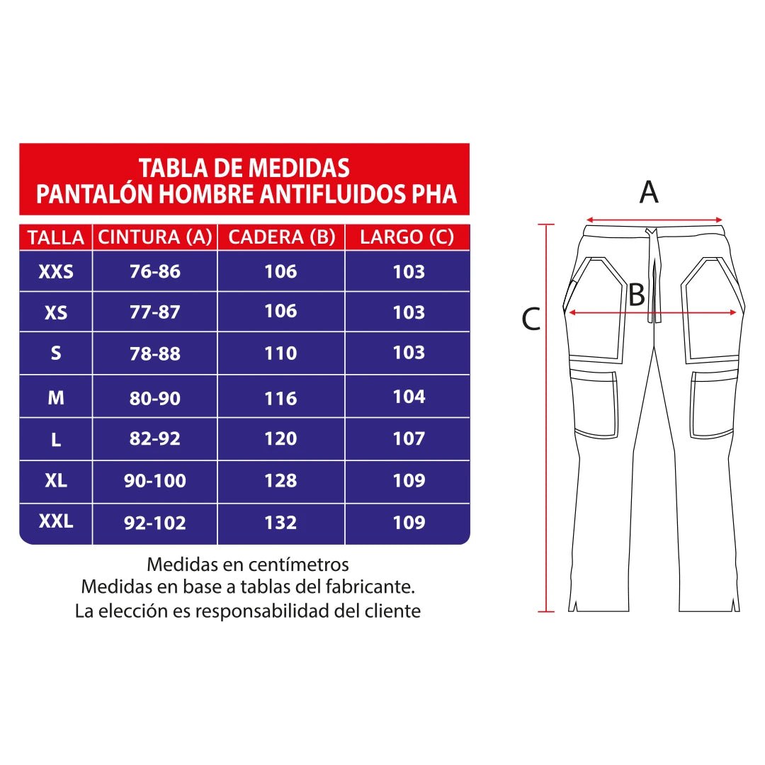 Tabla de medidas