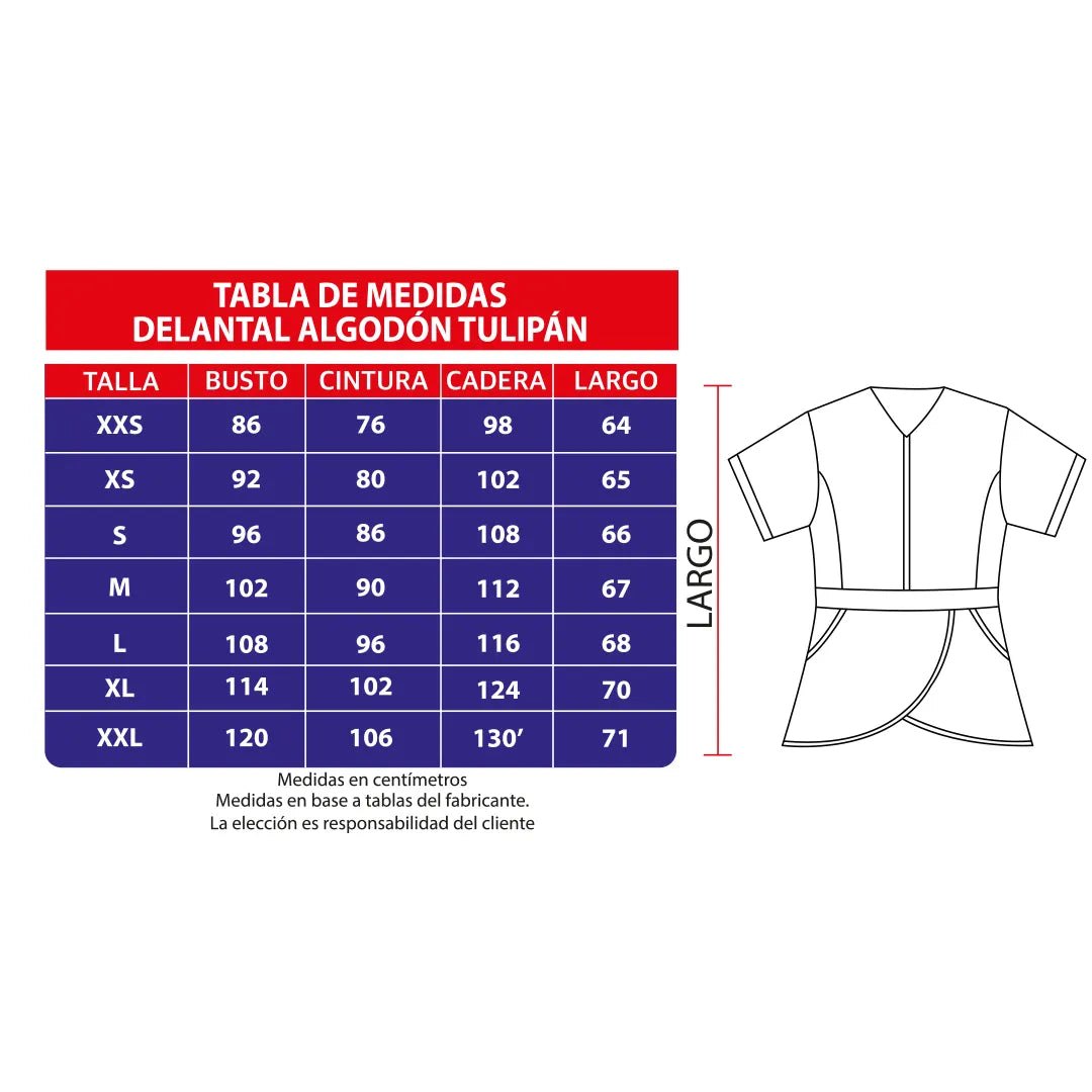 Tabla de medidas