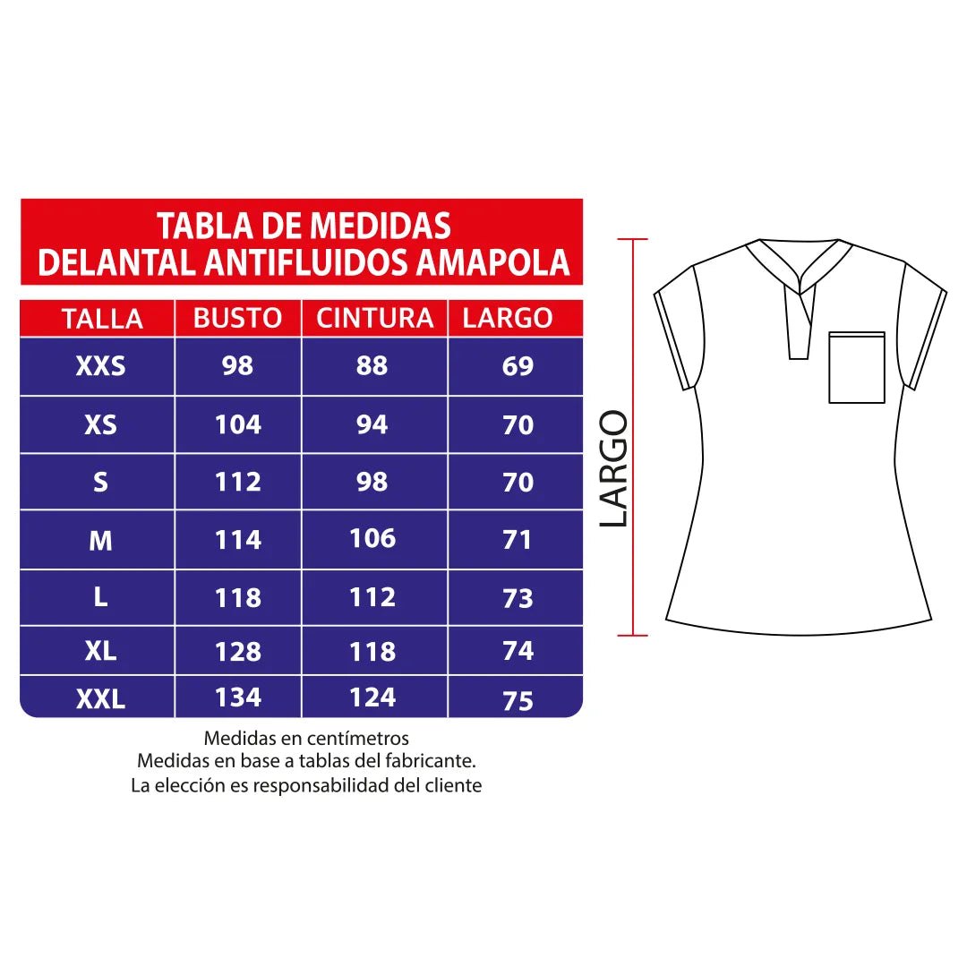 Tabla de medidas
