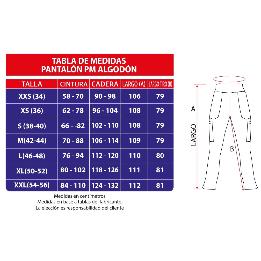 Tabla de medidas