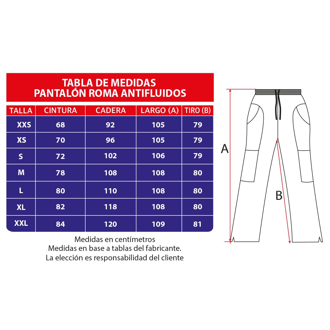 Tabla de medidas