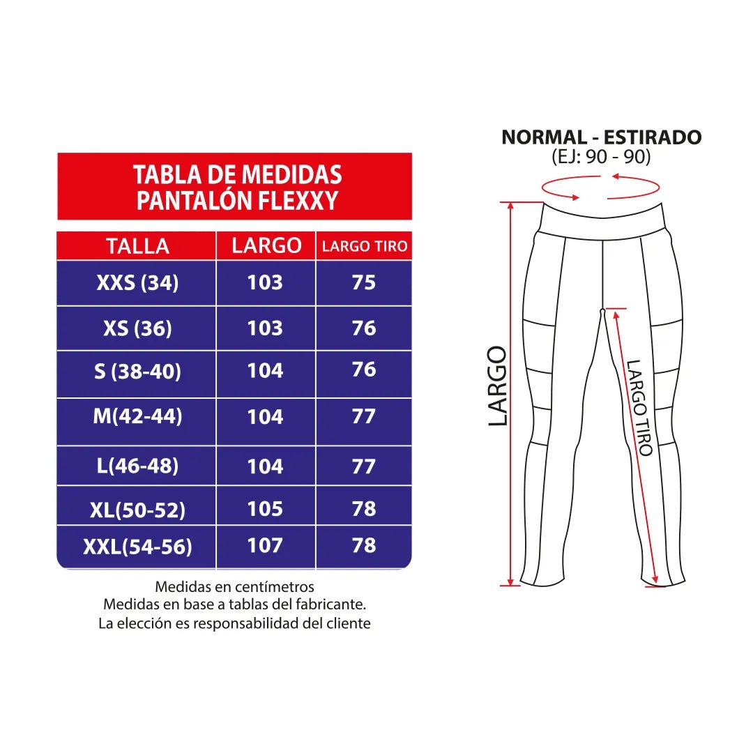Tabla de medidas