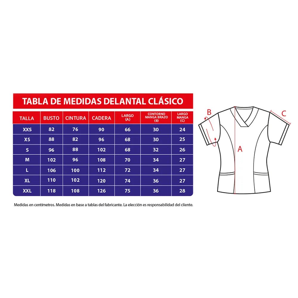 Tabla de medidas